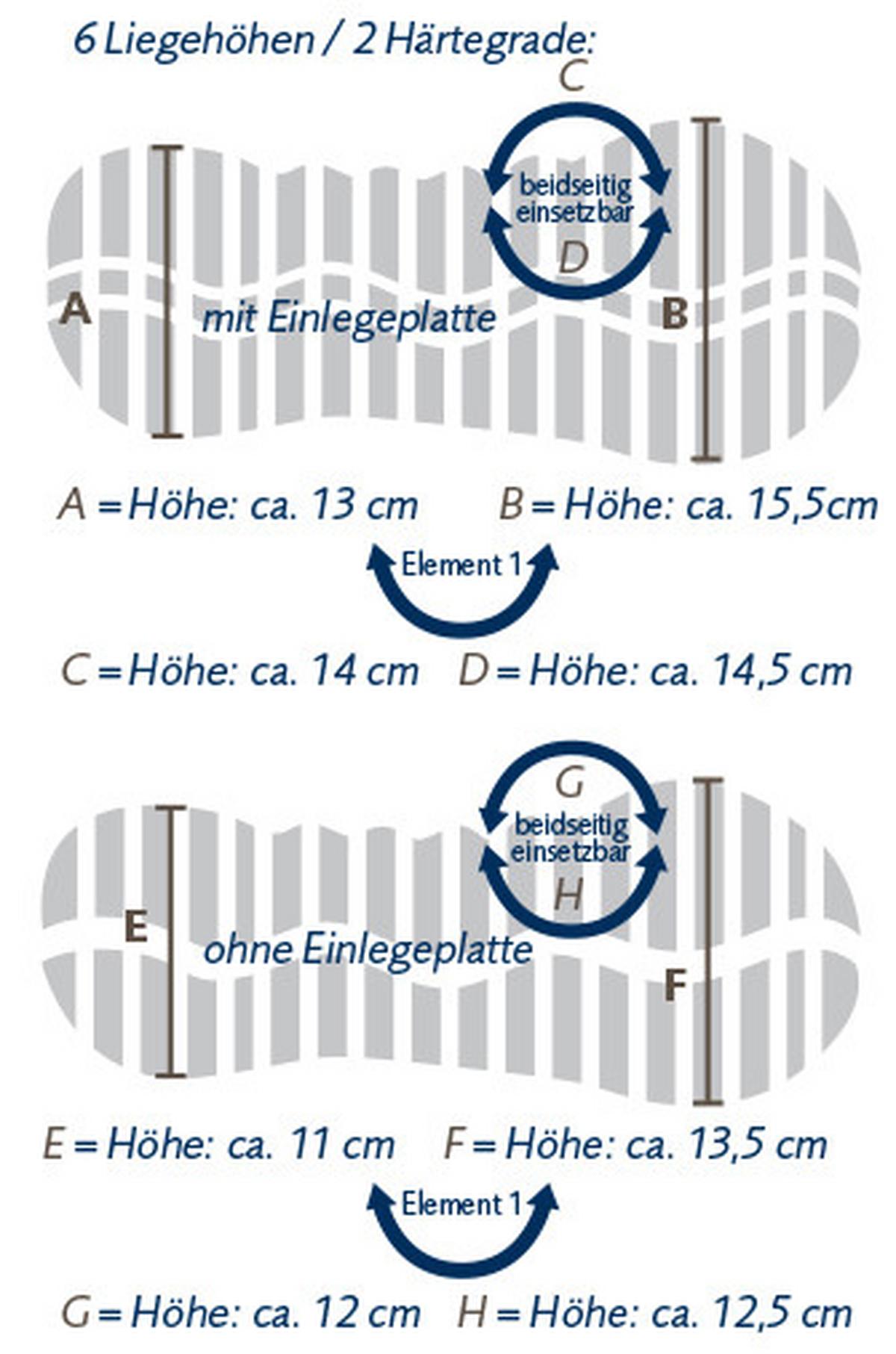 PODUSZKA POD KARK COSINECK NATURE - kremowy, Basics, materiały naturalne (40/80cm) - Billerbeck