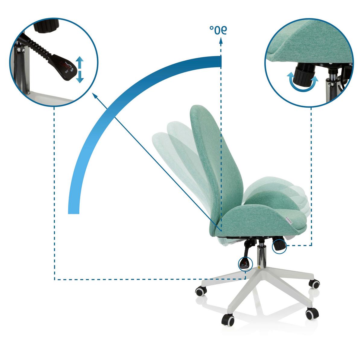 Vrtljivi Stol Avea I, Meta Zelena - bela/metino zelena, Basics, umetna masa/tekstil (56/104/58cm) - MID.YOU