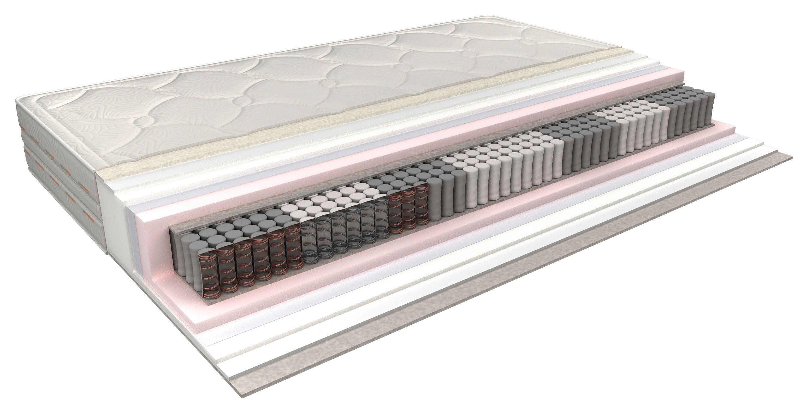 Vzmetnica 80x200 Cm Premium Emporio Lux - (80/200cm) - Premium Living