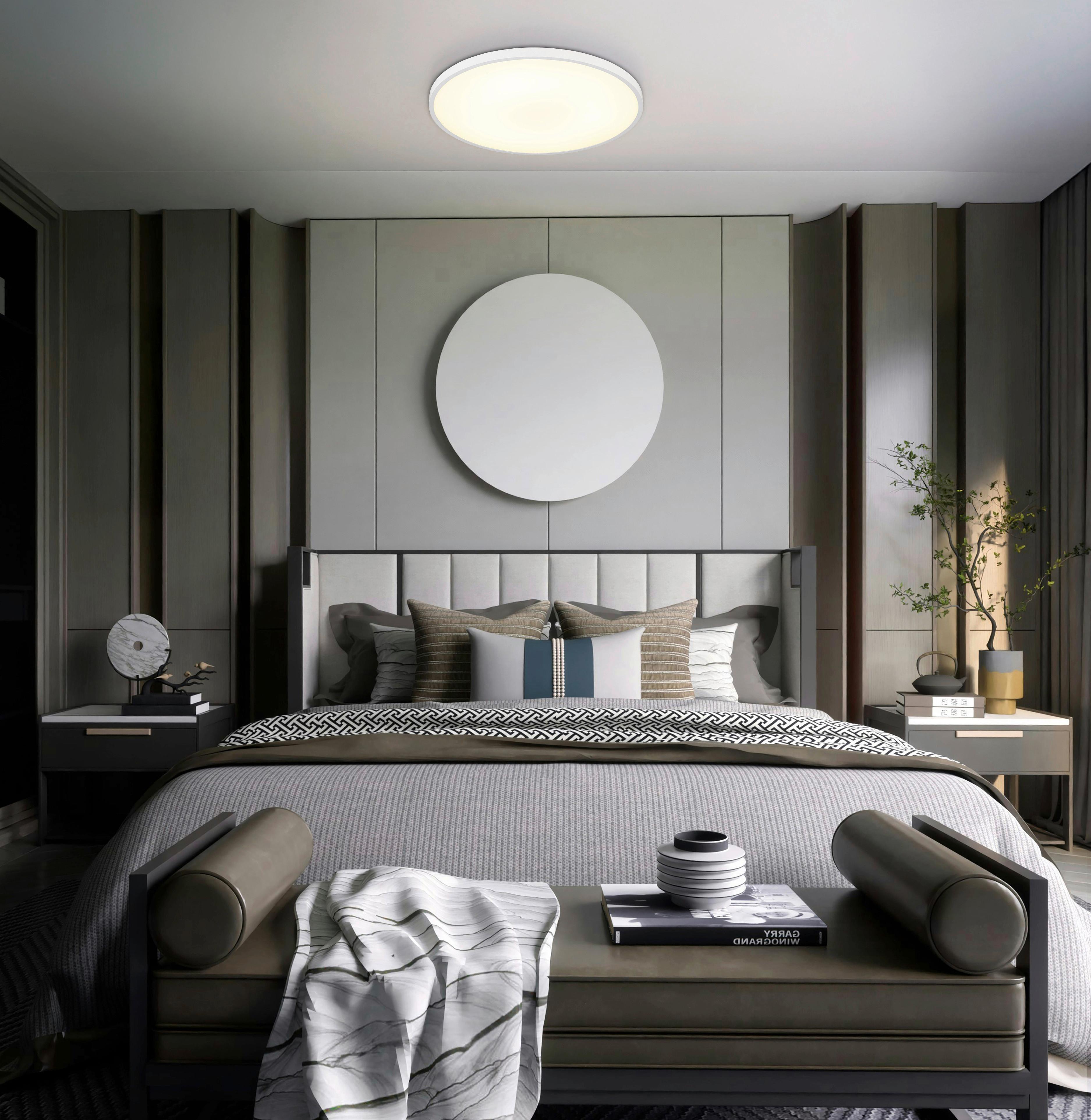 LED-DECKENLEUCHTE 41566-32W NIELSEN - Weiss, Konventionell, Kunststoff (40/4cm) - Globo