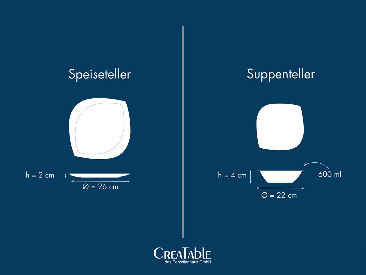 Jedilni Servis Melbourne Creme, 12-Delni - krem barve, Basics, keramika - Creatable