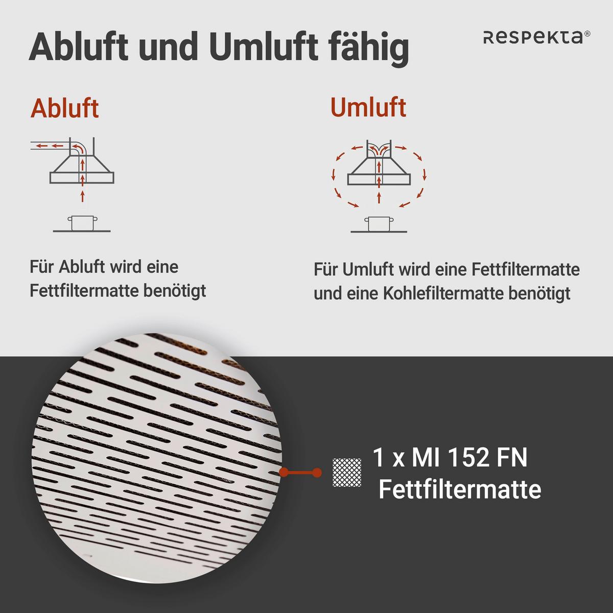 Dunstabzugshaube Suna ca. 60/7,6/47 cm Weiß - Weiß, Trend, Metall (60/7,6/47cm) - Respekta