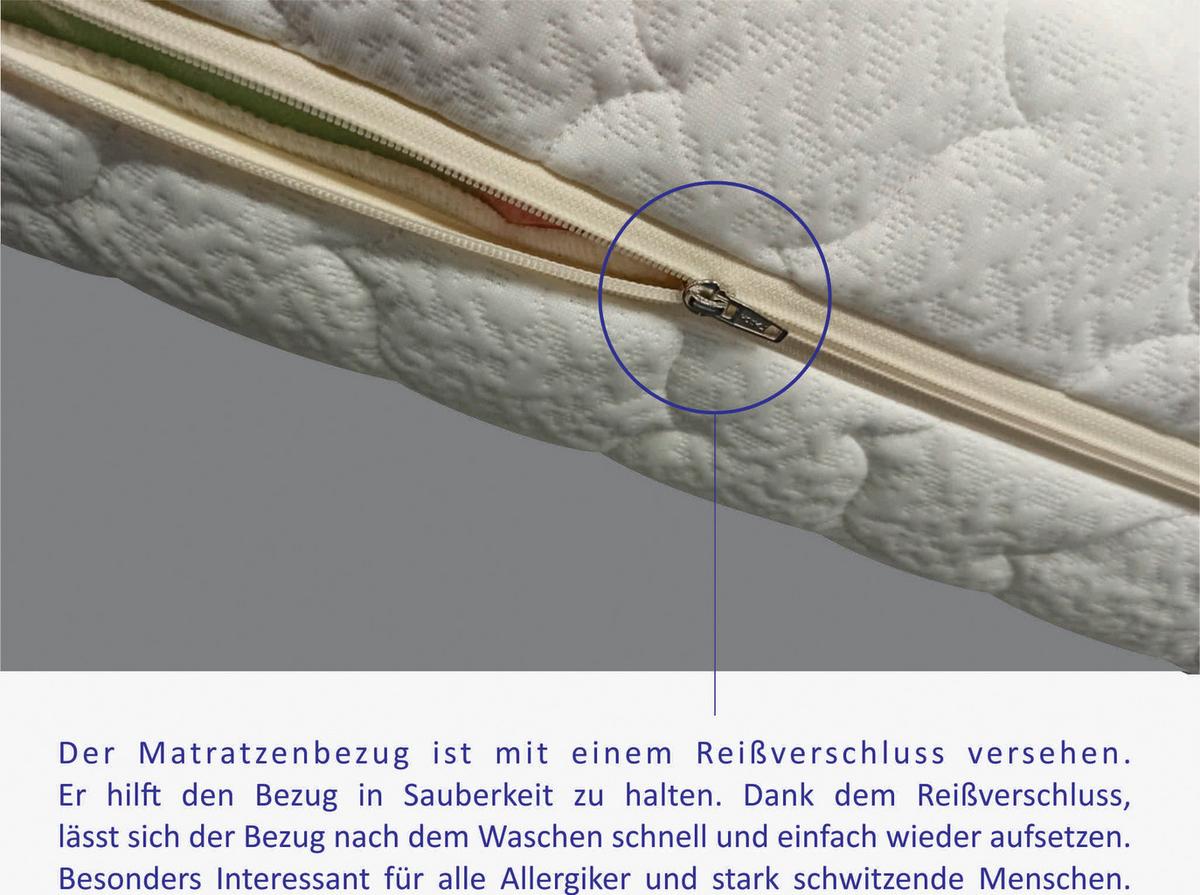 MATERAC-RDZEŃ/SPRĘŻYNY KIESZ. RELAX MOMENT - biały, Basics, tkanina (140/200cm) - Boxxx