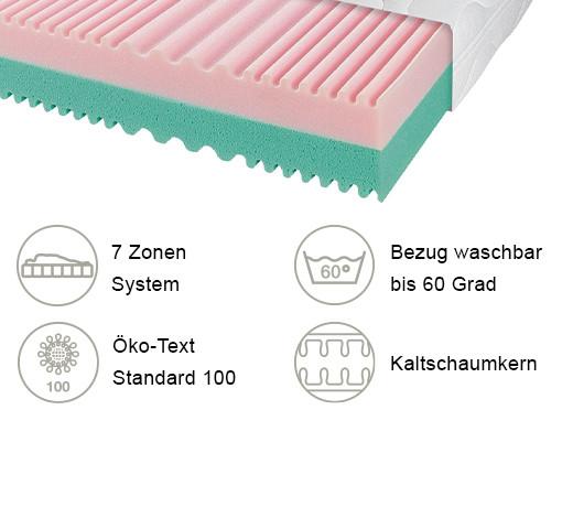 Wendematratze Cotton Twin ca. 80x200 cm Weiß - Weiß, Basics, Textil (80/200cm) - Breckle