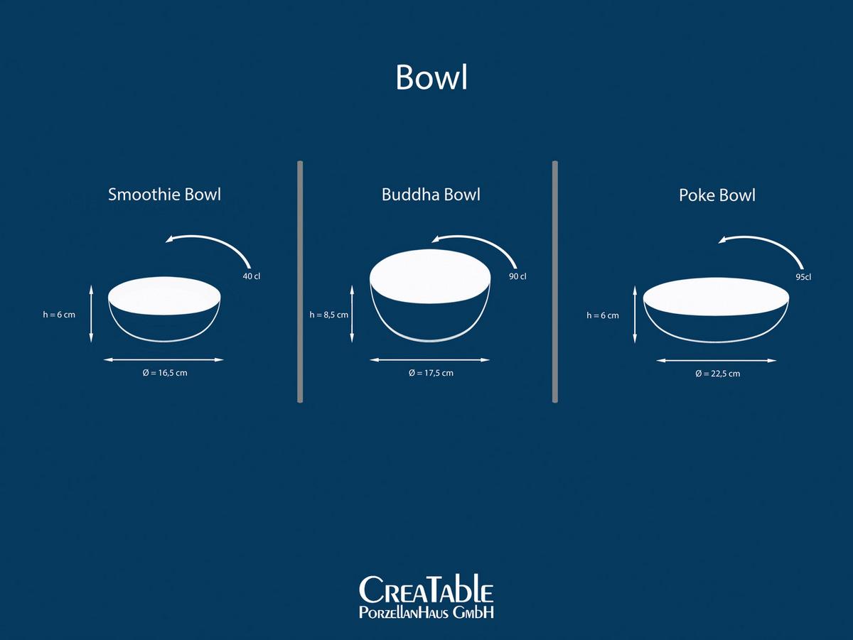 Set Posod Cascade Bunt, 12-Delni - večbarvno, Basics, keramika - Creatable