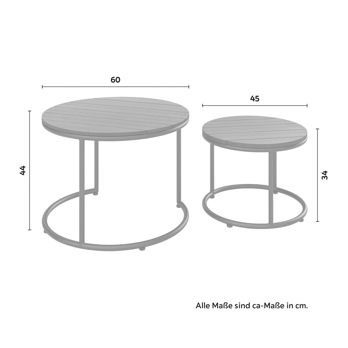 Loungegarnitur Cemi Anthrazit, 5-teilig - Anthrazit, MODERN, Kunststoff/Textil (210/72/210cm) - Mömax