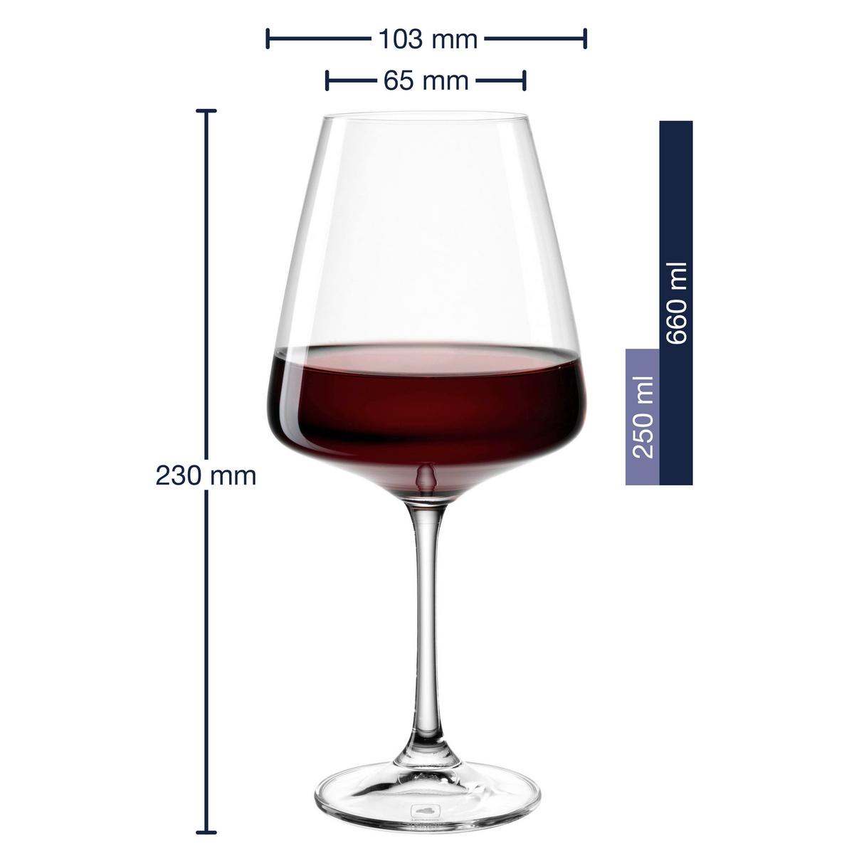 KOMPLET SZKŁA STOŁOWEGO 066313 - przejrzysty, Design, szkło - Leonardo