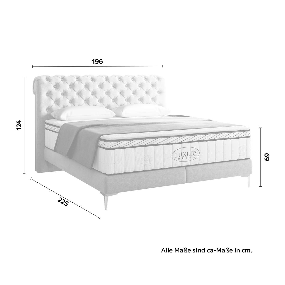 Postelja Boxspring Queen, Siva, 180x200 - barve kroma/siva, Konvencionalno, tekstil (180/200cm) - Premium Living