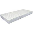 Vzmetnica Iz Pene Flexy Feeln - modra/rdeča, Moderno, tekstil (80/200cm) - Nadana Vzmetnica Iz Pene Flexy Feeln - modra/rdeča, Moderno, tekstil (80/200cm) - Nadana