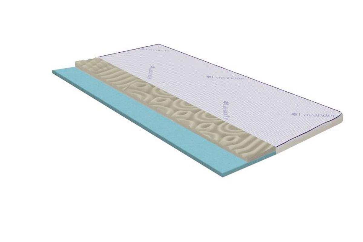 Topper DUAL CONFORT LAVANDA - Modern (90/5/200cm)