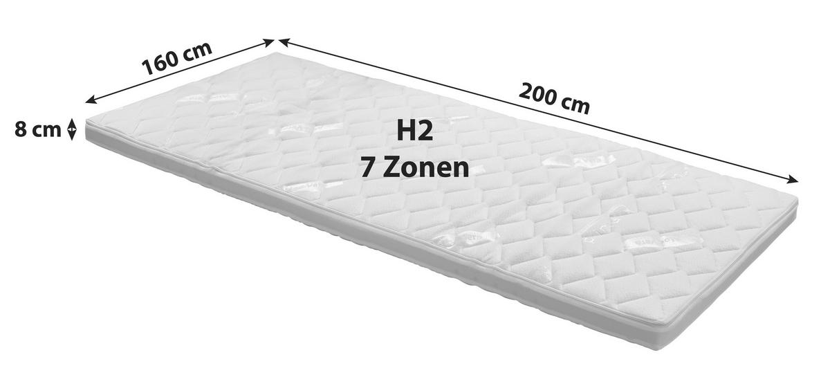 TOPER GAMMA - alb, textil (160/200cm) - Primatex