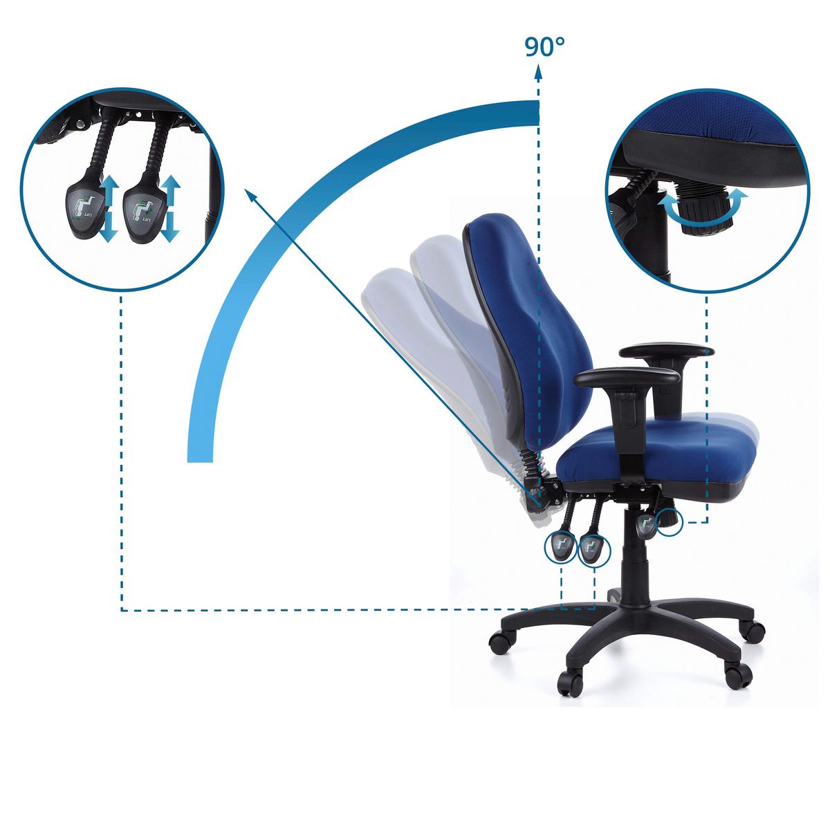 Pisarniški Stol Zenit Pro, Temno Modra - modra/črna, Basics, umetna masa/tekstil (58/121/46cm) - MID.YOU