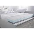 Vzmetnica Pelso H2/3 80x200cm - bela, tekstil (80/200cm) - Nadana Vzmetnica Pelso H2/3 80x200cm - bela, tekstil (80/200cm) - Nadana