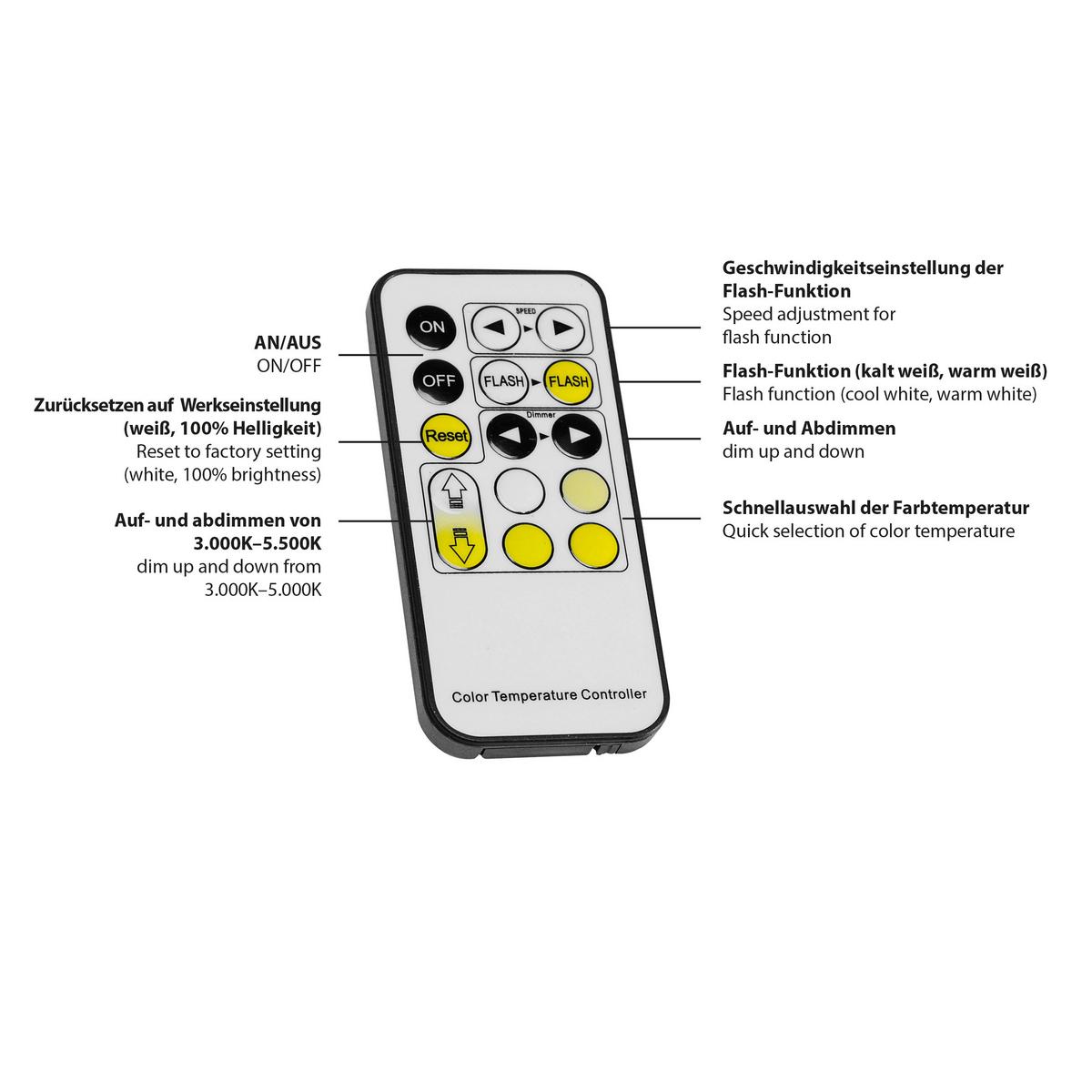 TAŚMA LED 81207-00 TEANIA - biały/przezroczysty, Design, tworzywo sztuczne/metal (500/1,5/0,5cm) - P & B