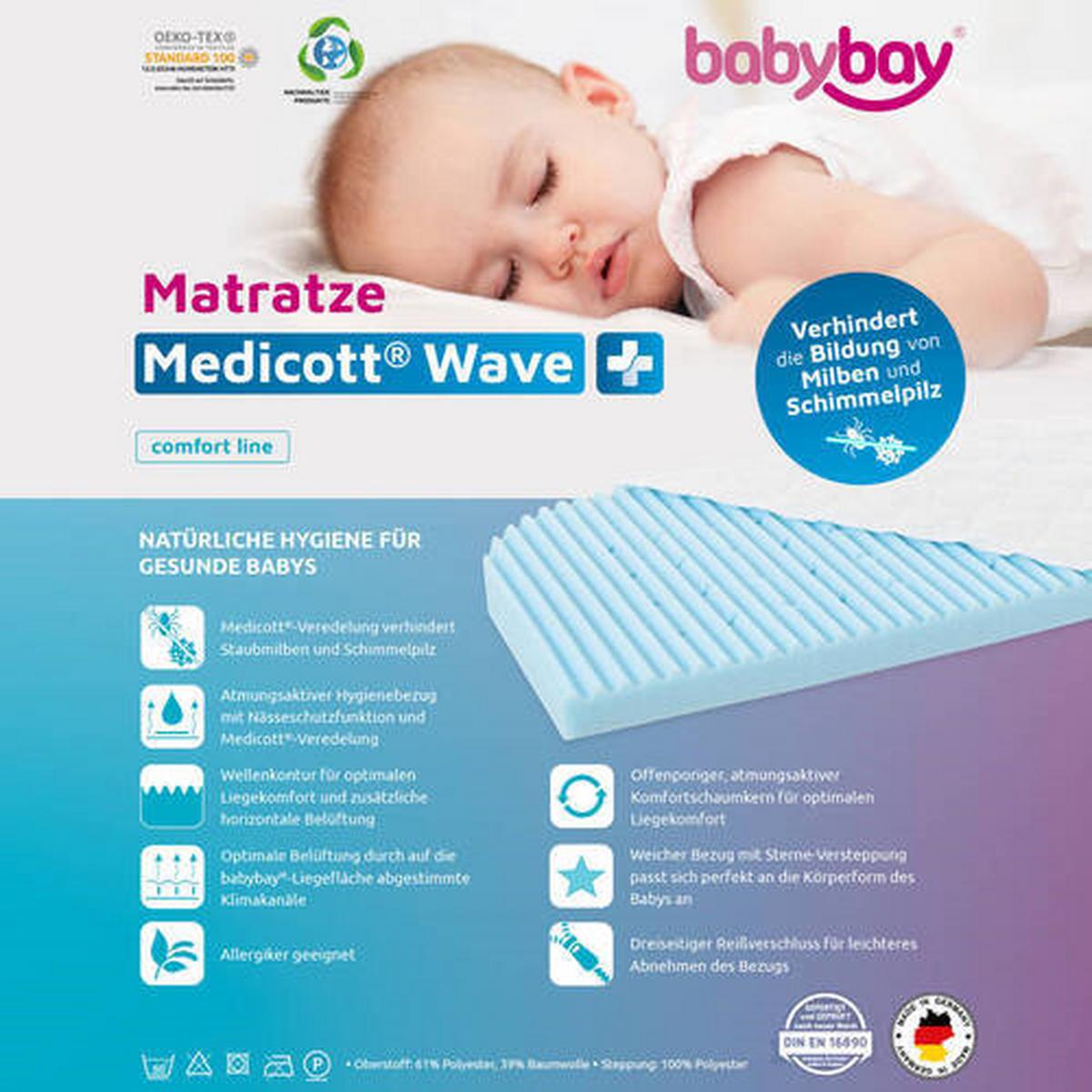 MATERAC MEDITEX WAVE - niebieski, Basics, tkanina (105/6/57,5cm) - Babybay