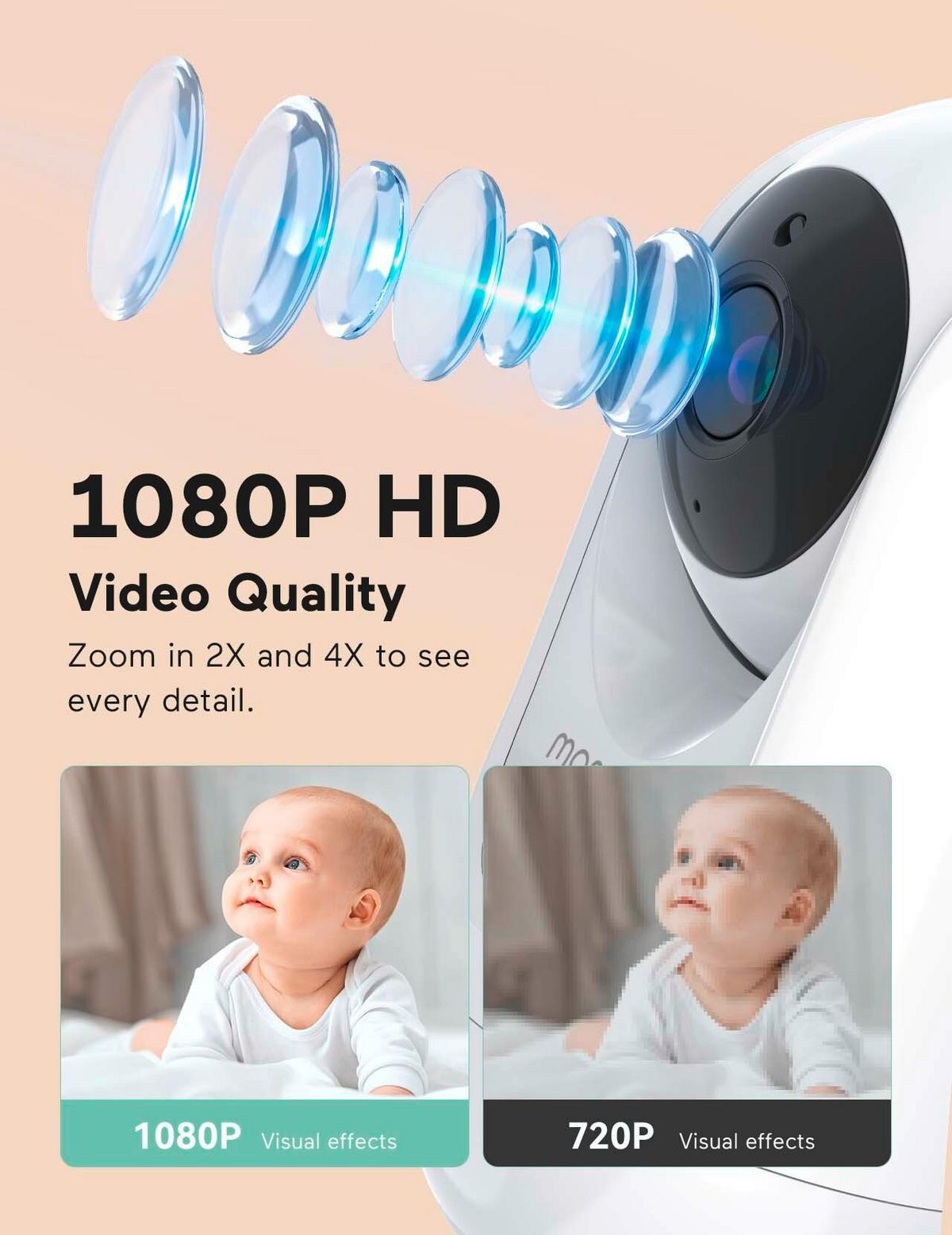 ELEKTRONICZNA NIANIA MOMCOZY VIDEO-BABYPHONE - Basics (17,7/10,9cm) - Momcozy