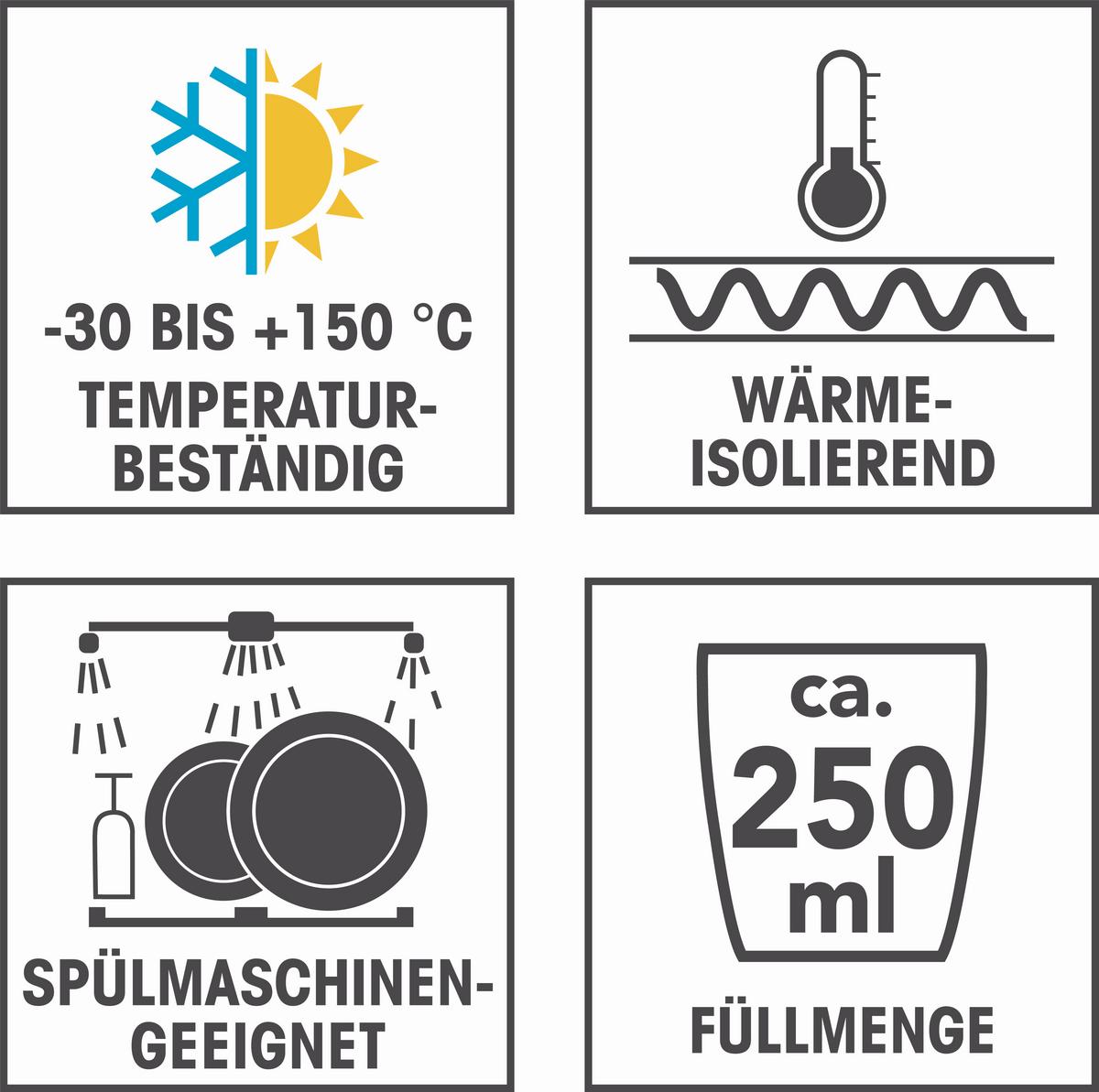 KOMPLET SZKŁA STOŁOWEGO 05869 - przezroczysty, Basics, szkło (7,5/4,5/9cm) - GOURMETMAXX