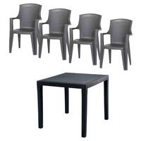Gartentischgruppe Anthrazit - Anthrazit, KONVENTIONELL, Kunststoff (77/77/72cm) - Gardenson