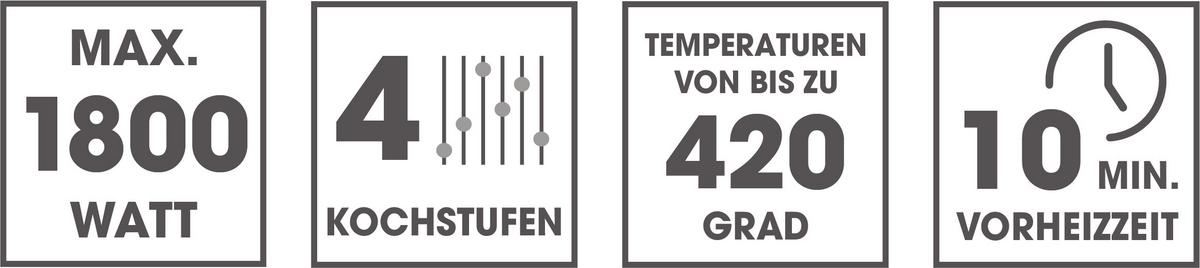 PIEC DO PIZZY 12282 - czarny, Basics, tworzywo sztuczne/metal (35,9/35,2/16,6cm)