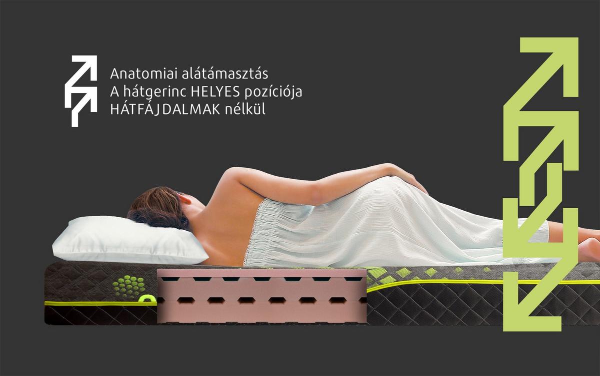 Matrac 90x200 Cell Activ Latex - textil (90/200cm)