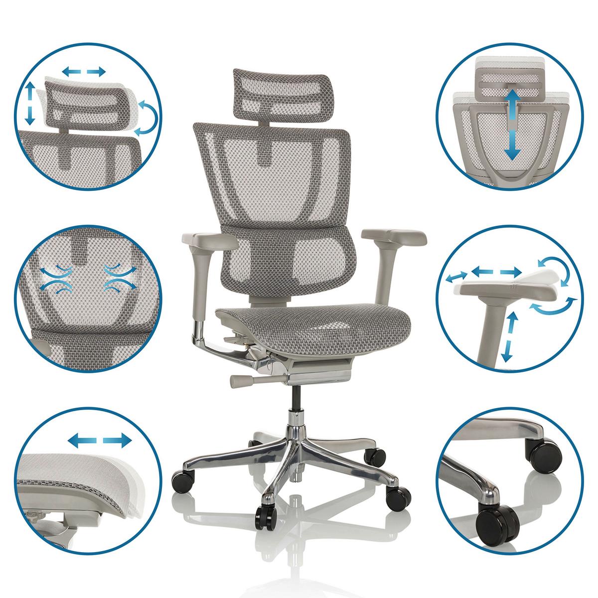 Pisarniški Stol Ergohuman Slim I G, Svetlo Siva - svetlo siva, Basics, kovina/umetna masa (69/116-138/66cm) - MID.YOU