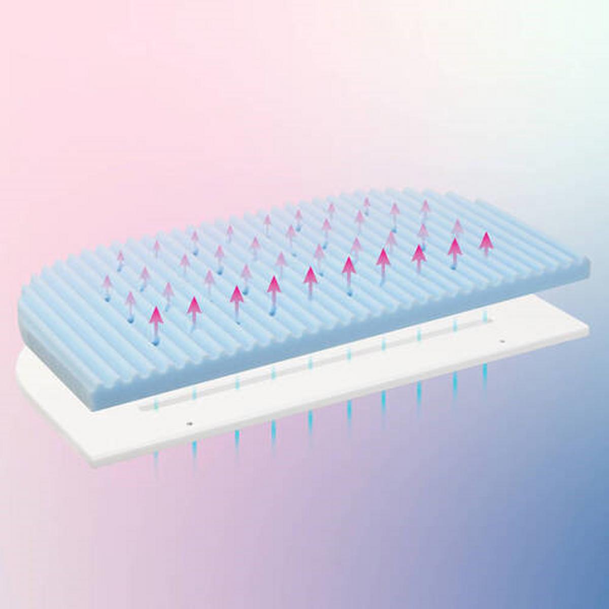 MATERAC MEDITEX WAVE - niebieski, Basics, tkanina (105/6/57,5cm) - Babybay