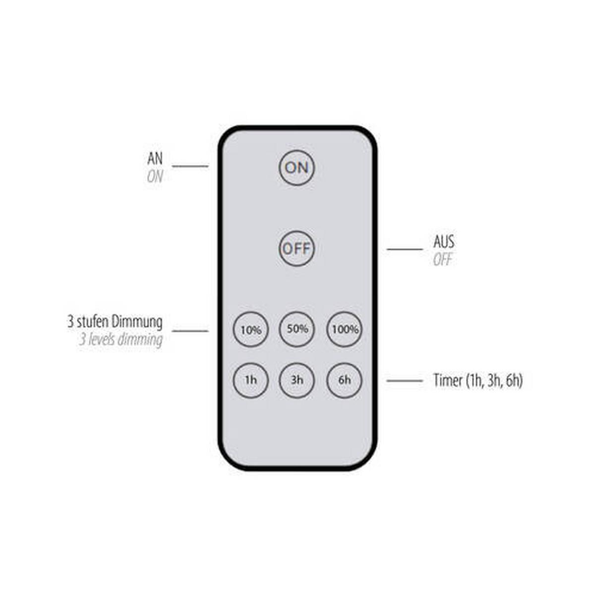 KINKIET AKUMULATOROWY 8153-79 AKKU PUNTUA - kolor dębowy, Natur, tworzywo sztuczne/metal (25/6.5/25cm) - Paul Neuhaus