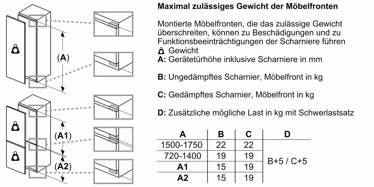 Kühlschrank KIR81SE0 Festtürtechnik - MODERN (55,8/177,2/54,5cm) - Bosch