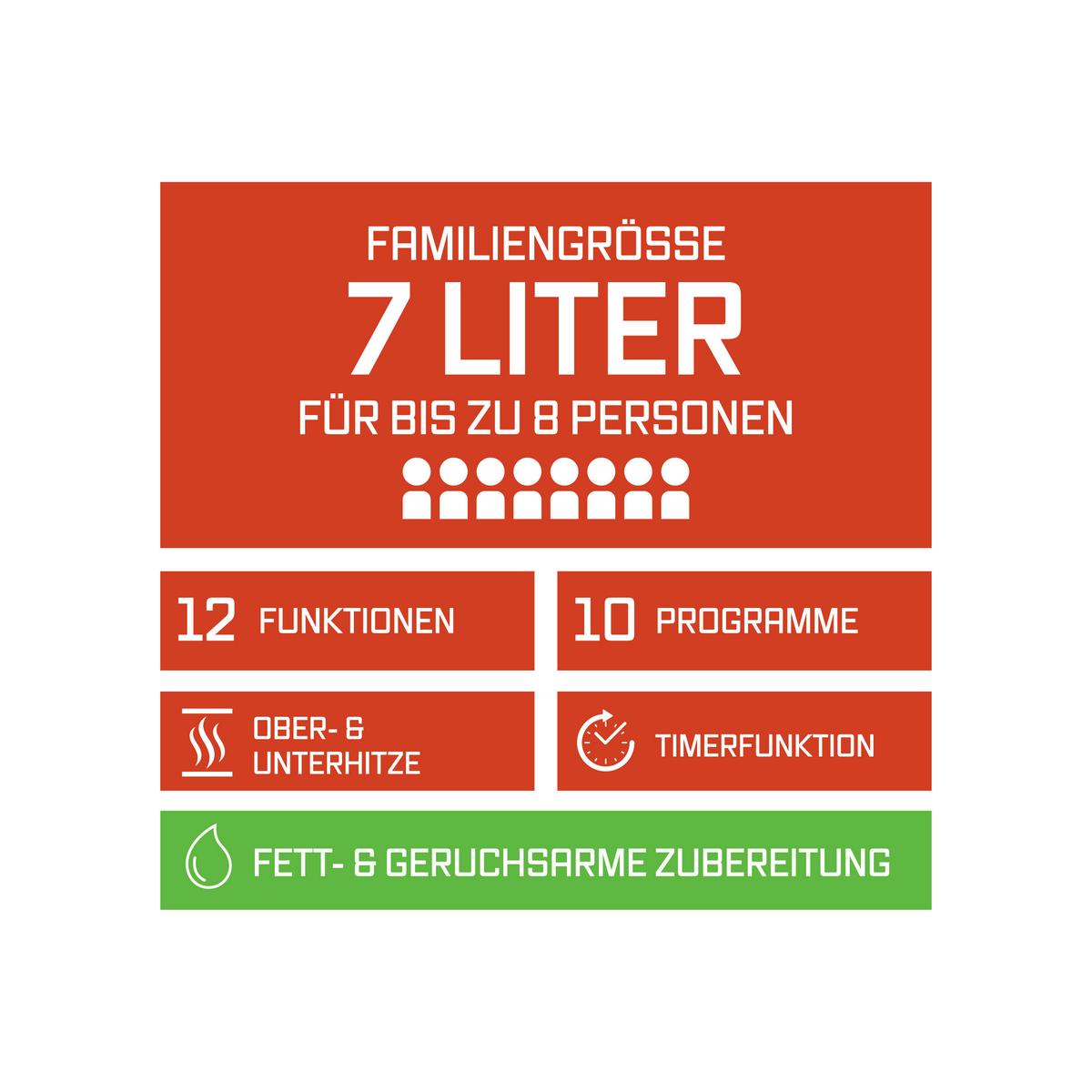 FRYTKOWNICA BEZTŁUSZCZOWA 16428 - kolor srebrny/czarny, Basics, tworzywo sztuczne/metal (32,5/41/24cm) - GOURMETMAXX