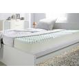 Vzmetnica Premium Runner - tekstil (80/200cm) - Nadana Vzmetnica Premium Runner - tekstil (80/200cm) - Nadana
