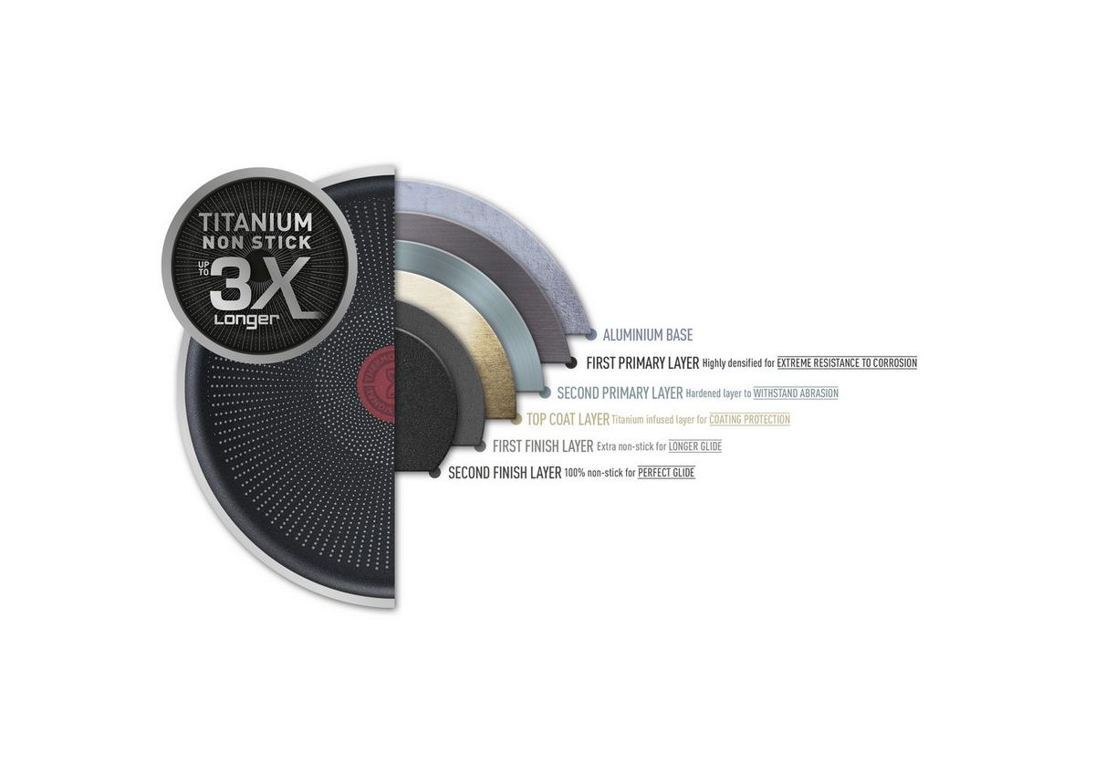 PATELNIA G28937 TEFAL - czarny, Basics, metal (53,8/29,4/11,7cm) - Tefal