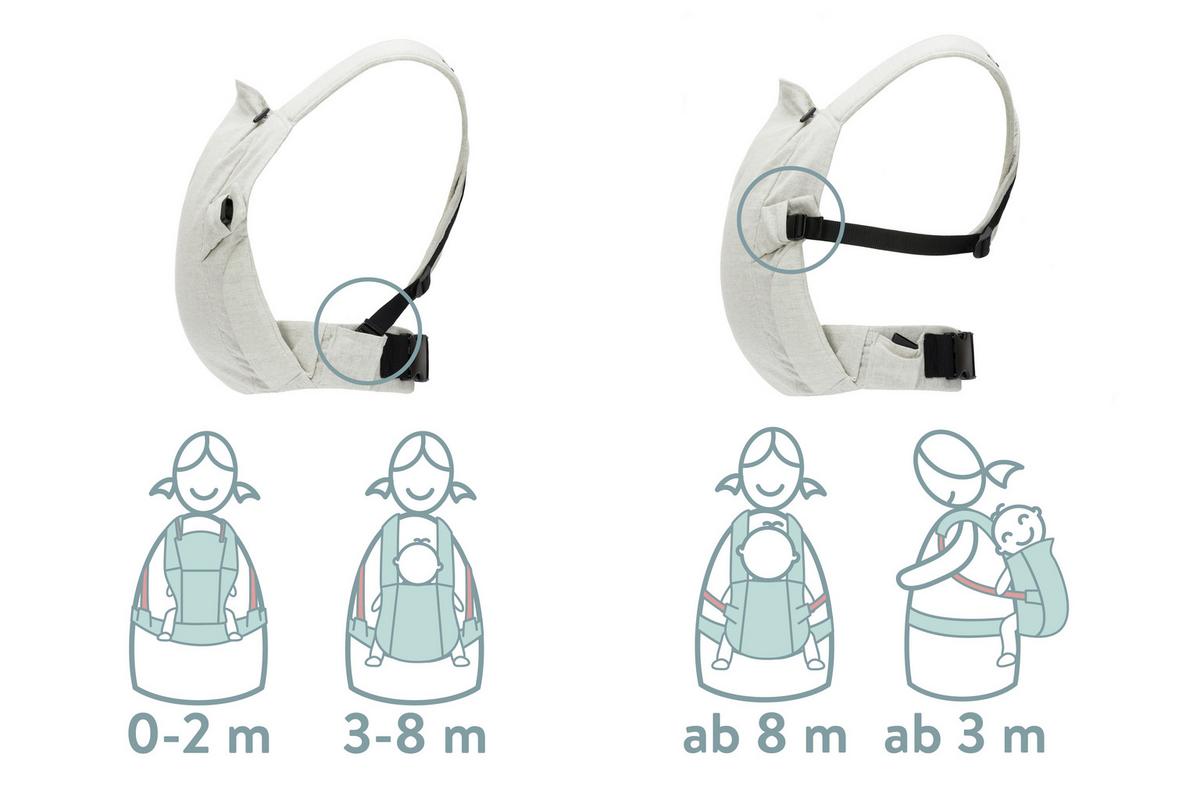 NOSIDEŁKO MC02-17 NATURAL - jasnoszary, Basics, tkanina (37/34cm) - Fillikid
