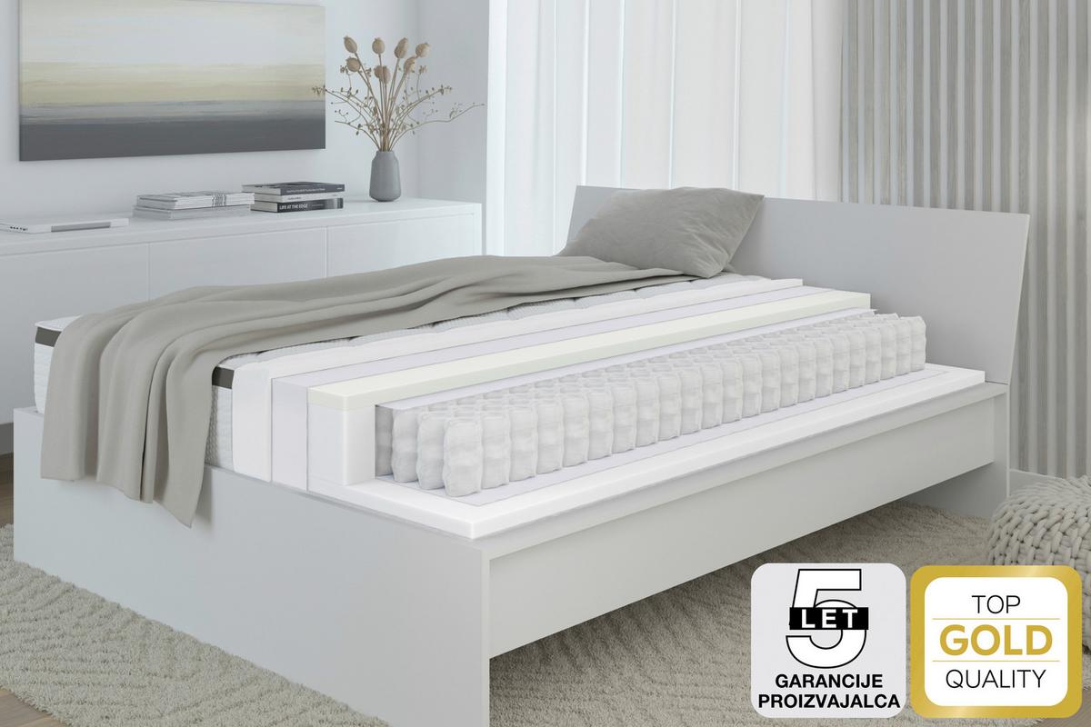 Saltea MEMO GUARD - Modern, textil (90/200cm) - Premium Living