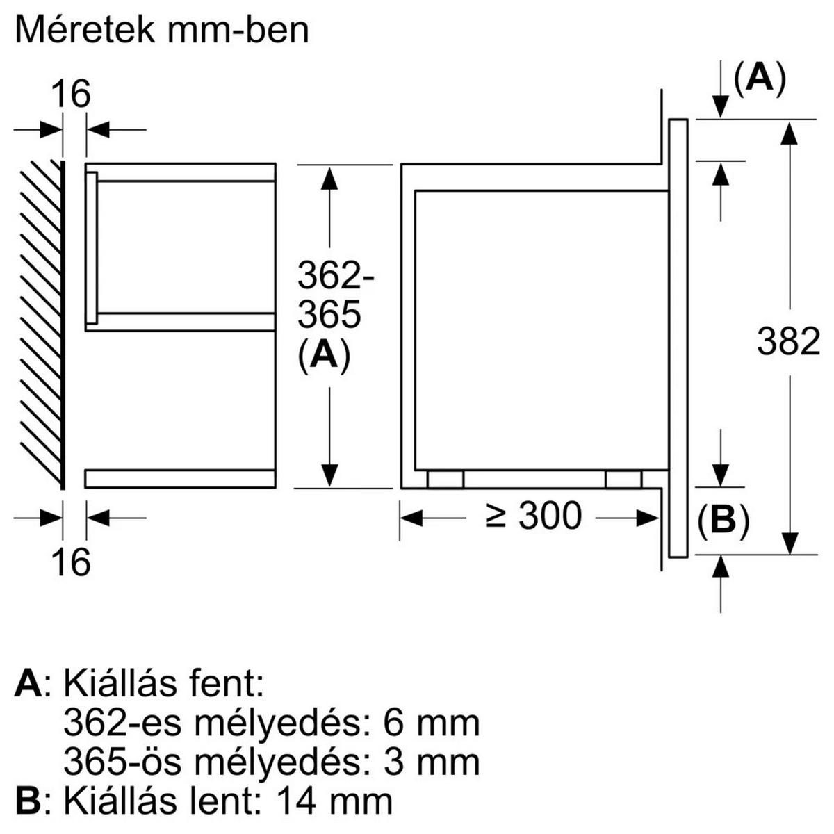 Ugradbena Mikrovalna Pećnica Bfl7221w1 - bijela, Design