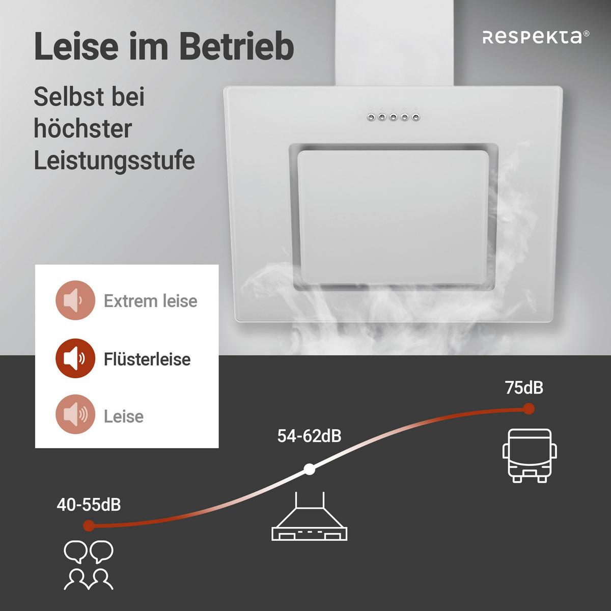 Dunstabzugshaube Svea Metall Glas Weiß B: ca. 60 cm - Weiß, Trend, Glas/Metall (60/73,9-111,9/35cm) - Respekta