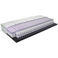 Vzmetnica 80x200 Cm Premium Spring Relax - bela, Moderno, tekstil (80/200cm) - Nadana Vzmetnica 80x200 Cm Premium Spring Relax - bela, Moderno, tekstil (80/200cm) - Nadana