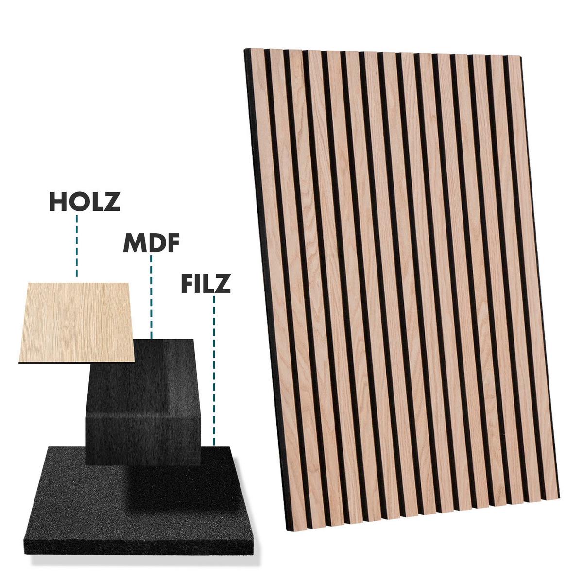 Akustikpaneel Braun - Braun, Basics, Holzwerkstoff (60/60cm) - Floordirekt