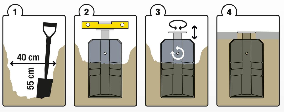 Schirmständer Kunststoff / Stahl für BHT: 280x48x28 cm - Anthrazit, KONVENTIONELL, Kunststoff/Metall (28/48/28cm) - Siena Garden