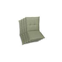 Sesselauflagenset 4-Teilig Hellgrün - Hellgrün, Basics, Textil (50/7/100cm)