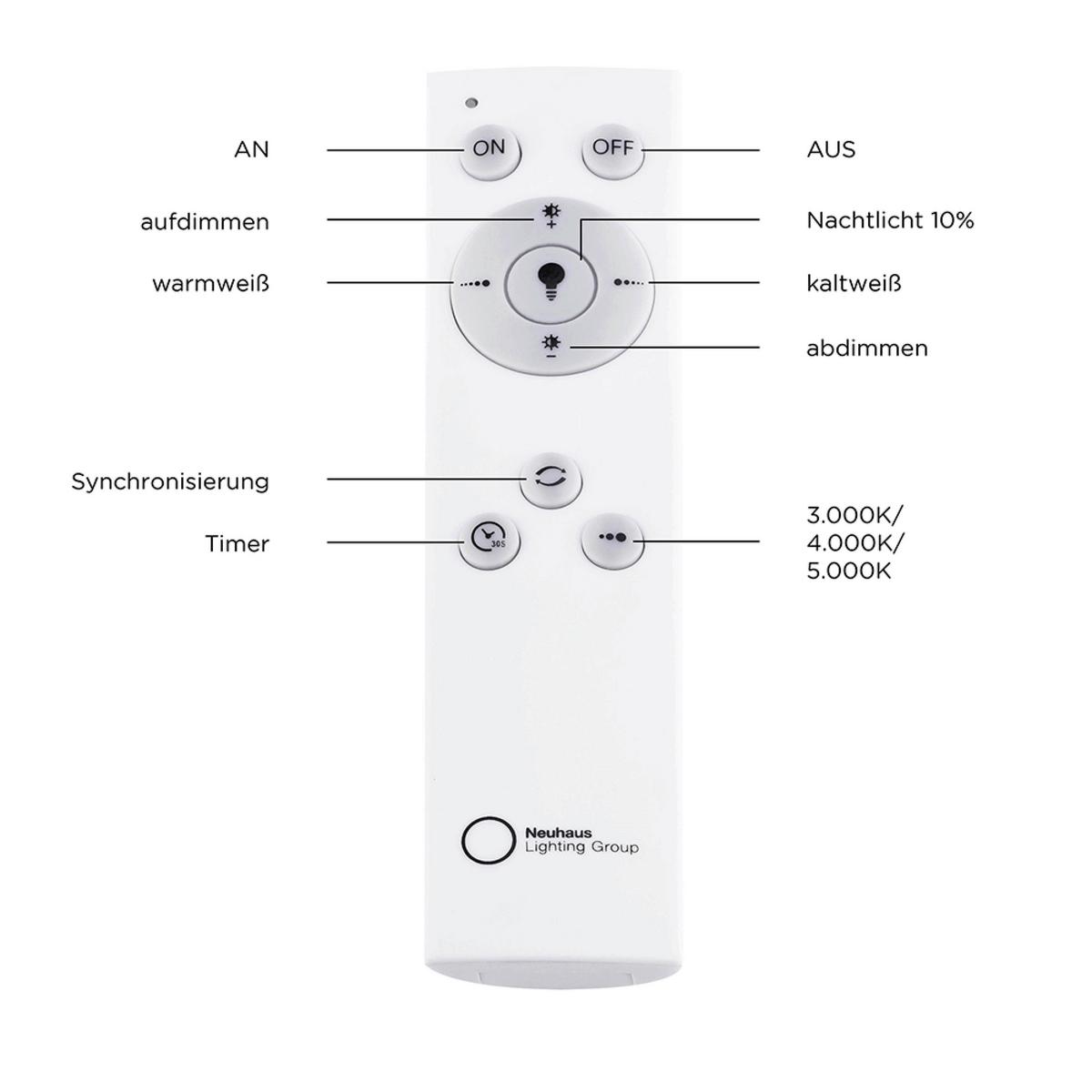 LED-Deckenleuchte Anika max. 30 Watt - Anthrazit, Basics, Kunststoff/Metall (48/7,8cm)