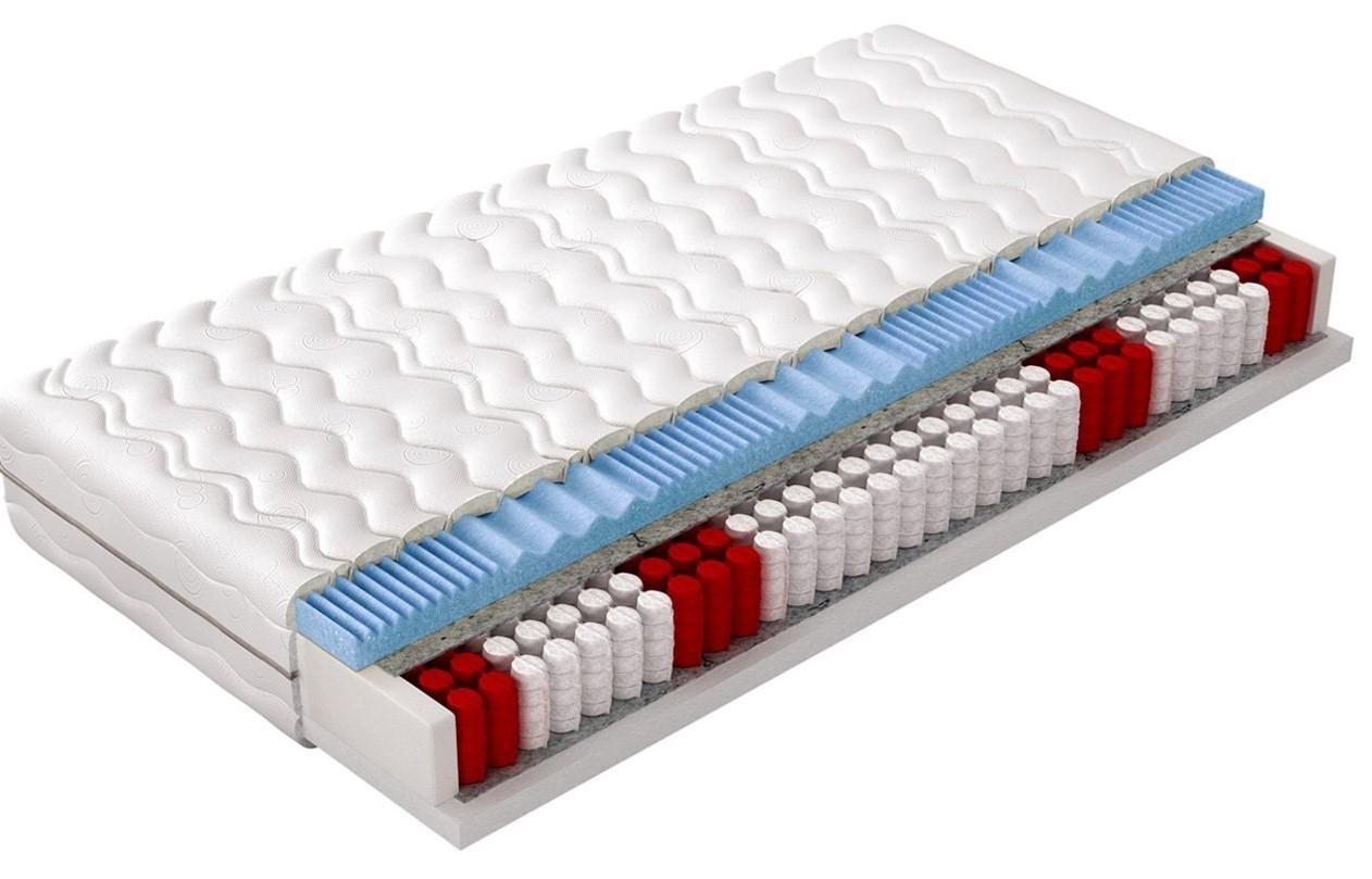 Ležišče Z Žepkastim Vzmetenjem Cooler - bela, Moderno (180/200cm)