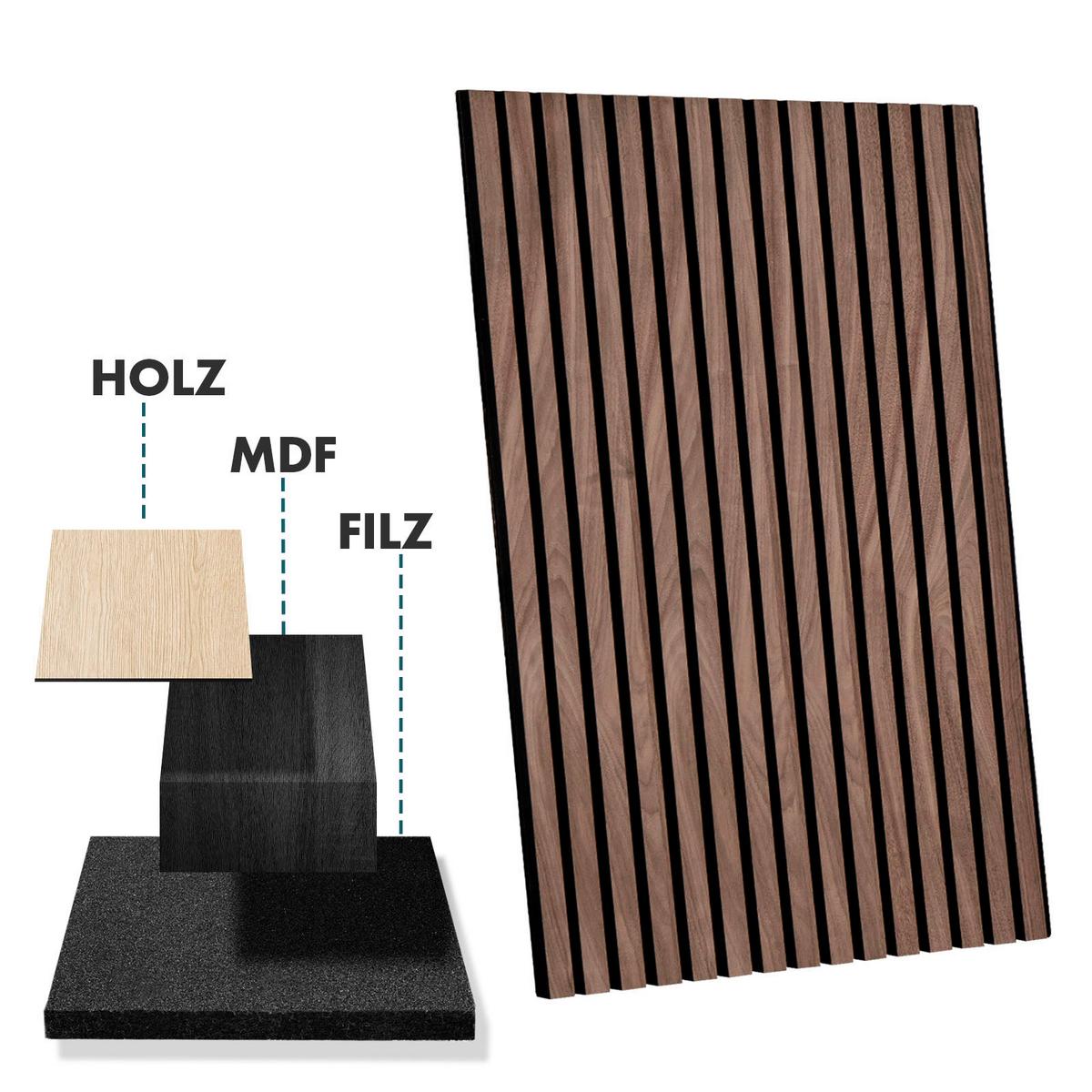 Austikpaneel Walnussfarben - Walnussfarben, Basics, Holzwerkstoff (60/60cm) - Floordirekt