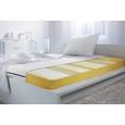 Vzmetnica Living Ergo H1/2 120x200cm - tekstil (120/200cm) - Nadana Vzmetnica Living Ergo H1/2 120x200cm - tekstil (120/200cm) - Nadana