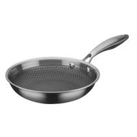 Ponev Inoxxa - barve nerjavečega jekla, Basics, kovina (20cm) - GSW