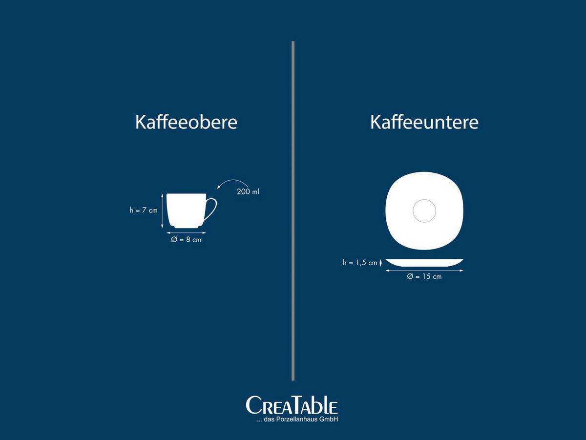 Kaffeeservice Weiß, 12-teilig - Weiß, Basics, Keramik - Creatable