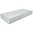 Vzmetnica 80x200 Cm Premium Spring Relax - bela, Moderno, tekstil (80/200cm) - Nadana Vzmetnica 80x200 Cm Premium Spring Relax - bela, Moderno, tekstil (80/200cm) - Nadana