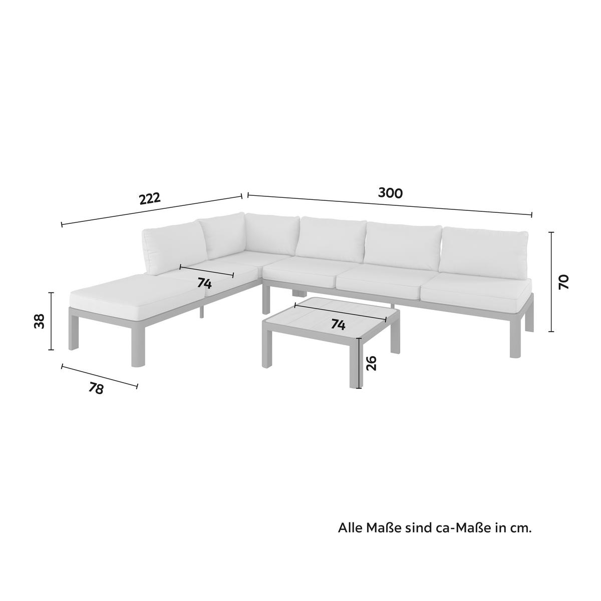 Loungegarnitur New York Grün/Beige Polywood® - Beige/Grau, MODERN, Kunststoff/Textil (300/70/222cm) - Mömax